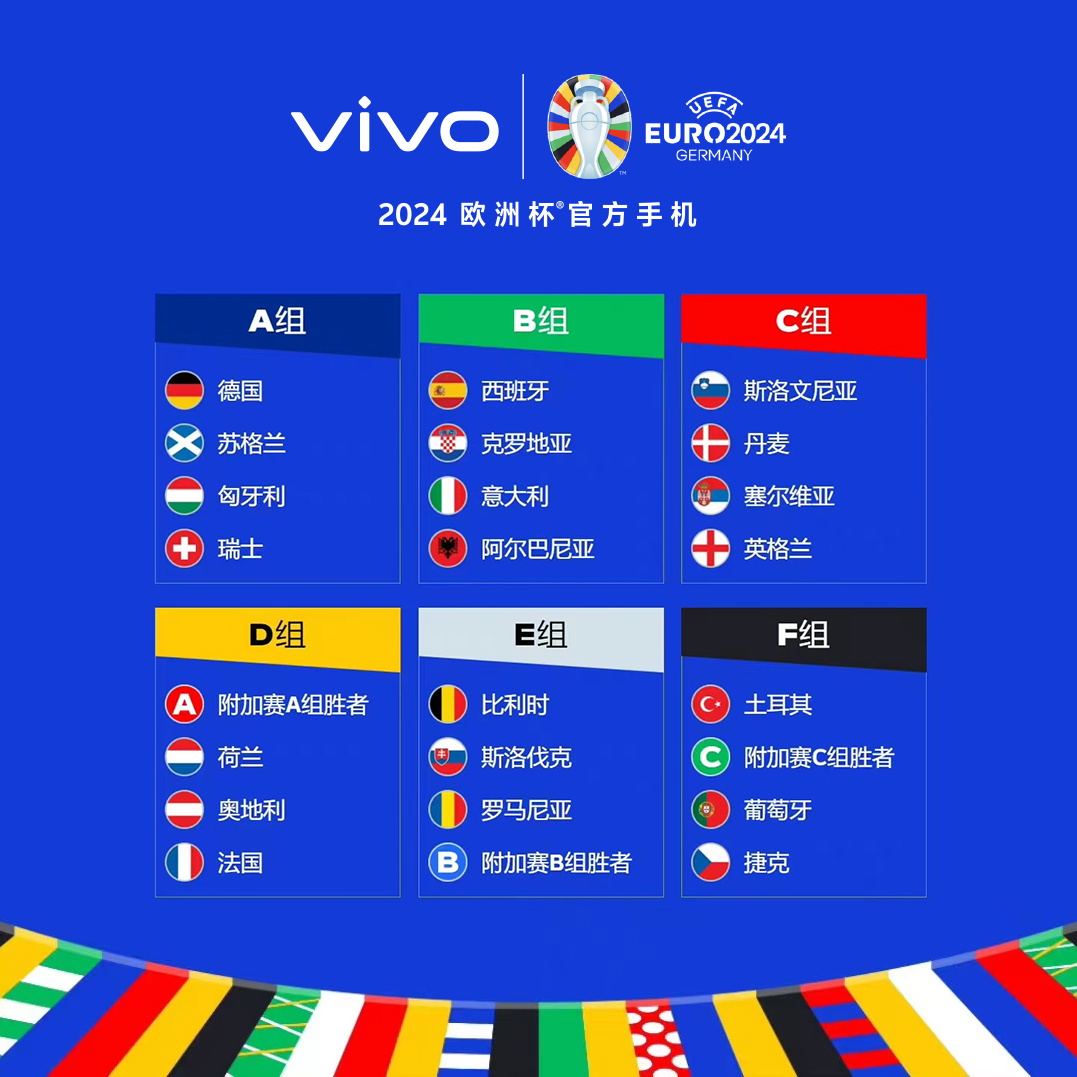 中国男篮2023世界杯盘点：最差战绩、巨大差距；提高自身、别无捷径