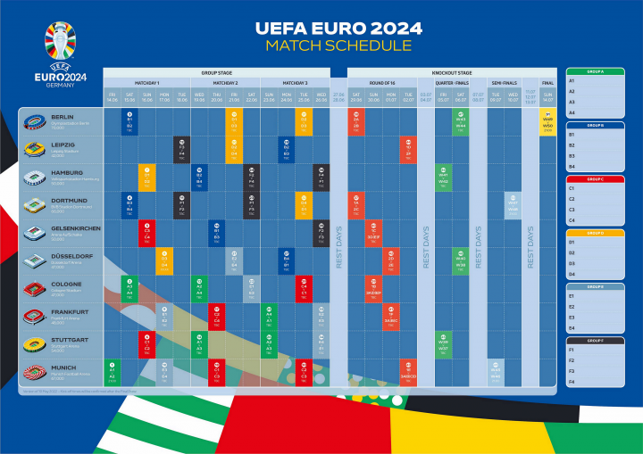 欧洲杯几年一届(2023世界杯比赛结果) - 李懂个球的自媒体网站：2023-24赛季欧洲足球五大联赛,欧冠杯